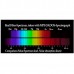 Фильтр Baader UV/IR Cut, 1,25 модель 2459207А от Baader Planetarium