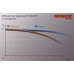 Труба зрительная MINOX MD 62 W 62211 модель st_3370 от Minox