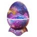 Астропланетарий Levenhuk LabZZ SP10 Supernova модель 80336 от Levenhuk