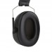 Наушники противошумные 3М PELTOR Optime  II, SNR 31db модель H520F-409-GQ от 3M