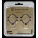 Кольца Leupold для быстросъемного кронштейна 26 мм сверхнизкие модель 60976 от Leupold