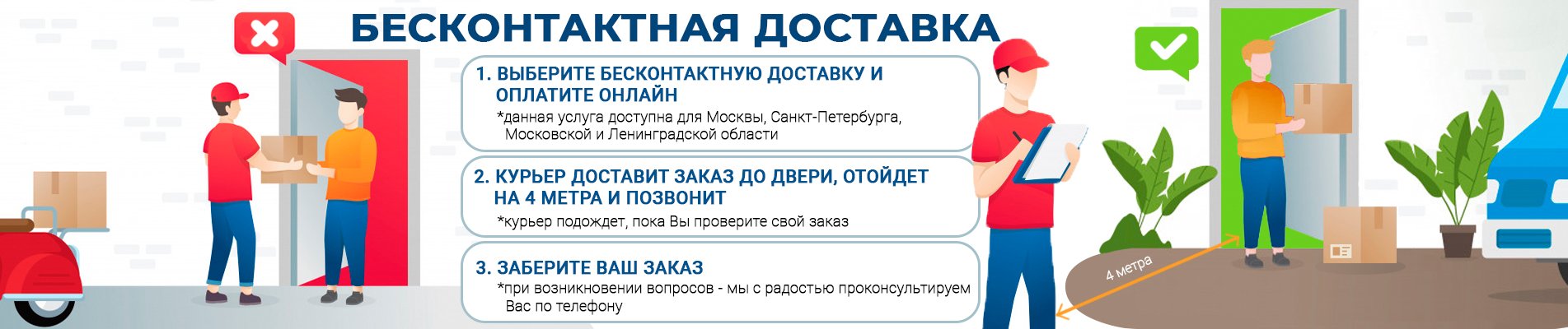 Бесконтактная доставка